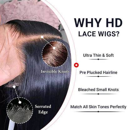 5x5 Closure Wigs Brazilian Straight Human Hair Wigs Virgin Hair Lace Closure Wig